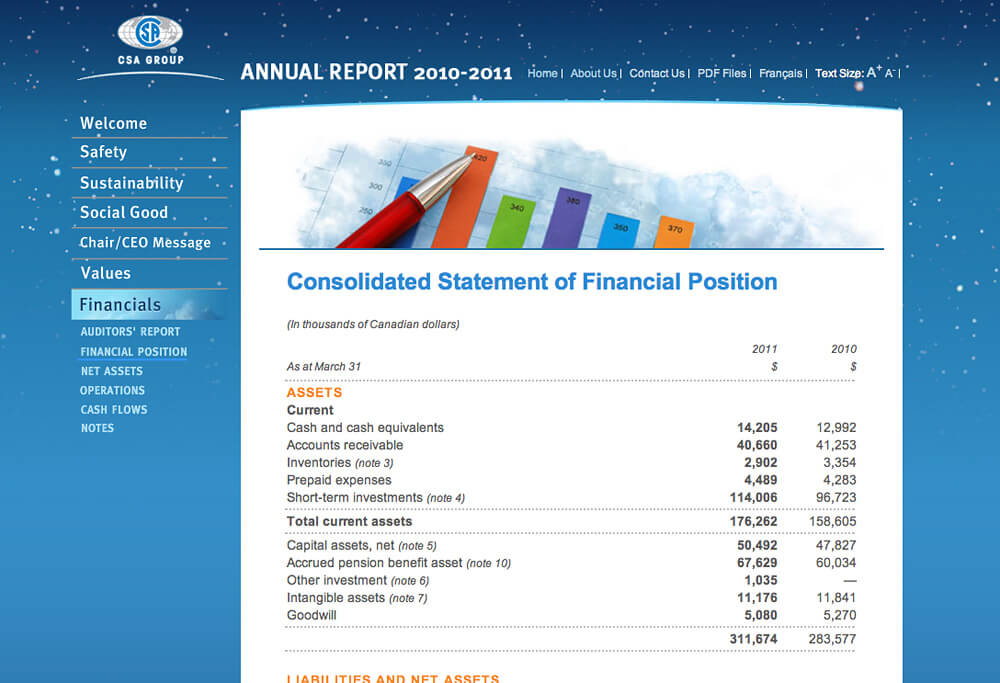 Screenshot of the Consolidation Statement in the Annual Report with a graphic of a pen drawing a bar graph. 